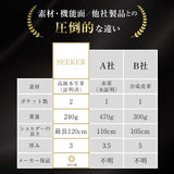 【GENDER2】シュリンクレザー 縦型サコッシュ SKB-022GD5